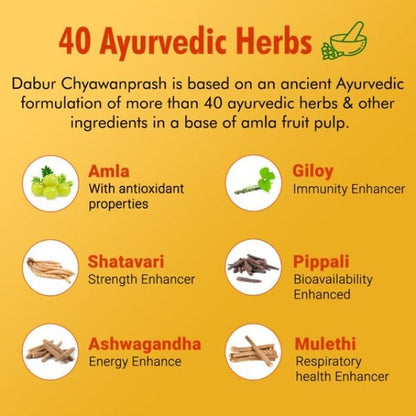 Buy Dabur Chyawanprash Awaleha 950 gm | Ayurvedic Immunity Booster & Wellness Tonic