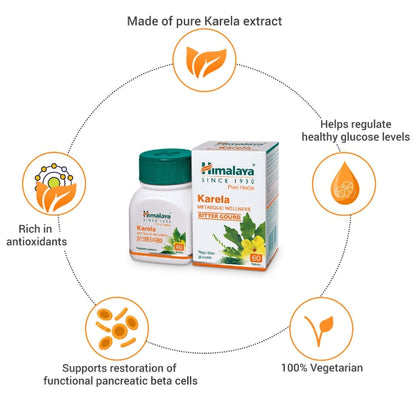 Himalaya Karela Tablets – 60’s | Ayurvedic Blood Sugar Support & Wellness Supplement | Indiaista