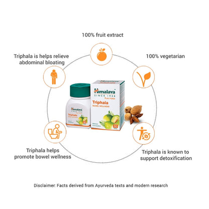 Himalaya Wellness Triphala Tablets – Digestive Cleanse & Antioxidant Support (60 Tablets) | Indiaista